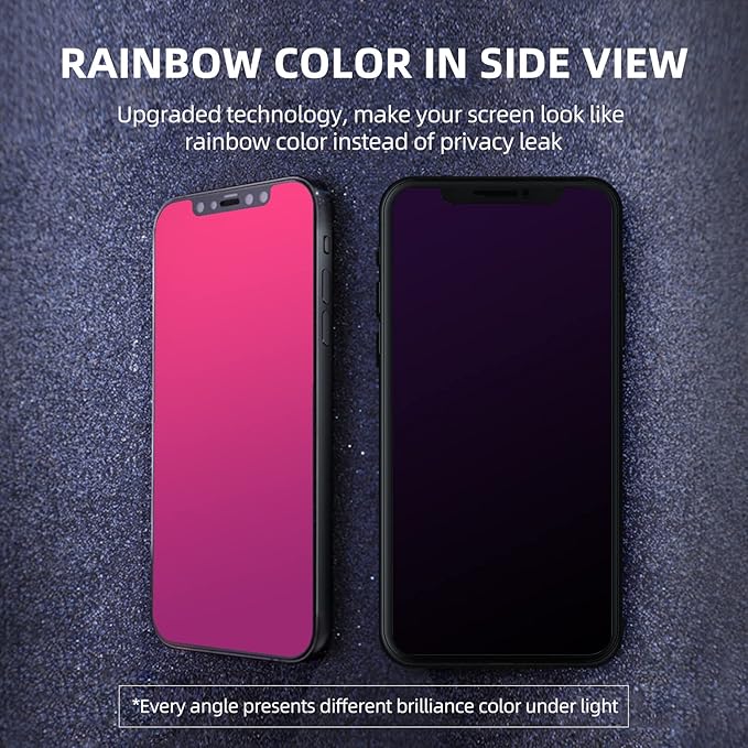 EGKimBa Privacy Screen Protector compatible with iPhone 12 Mini, 5.4 inch Gradient Colorful Electroplated Anti-Spy Anti-Blue Light Easy Installation Tempered Glass