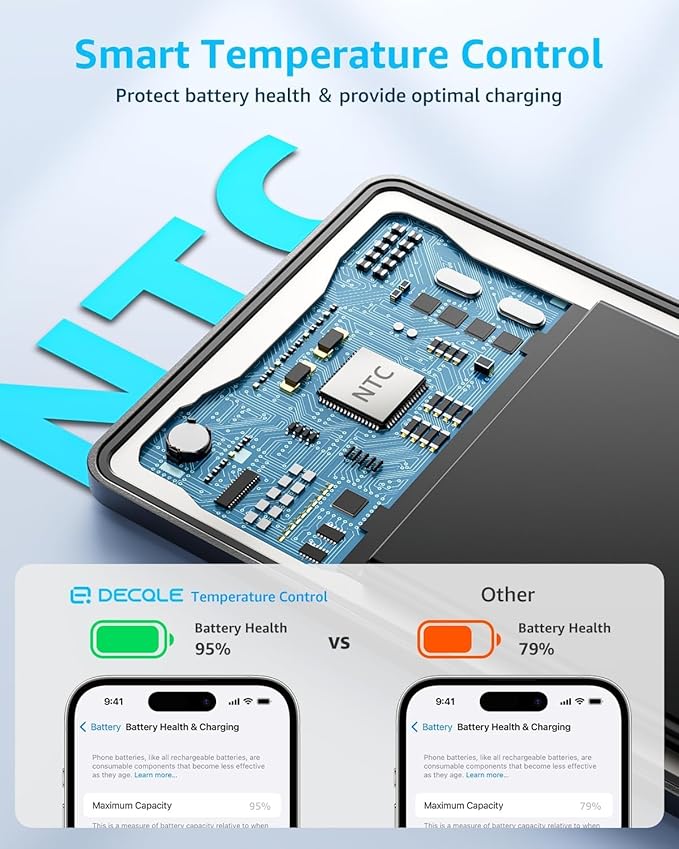 “Air” Power Bank for MagSafe 5000mAh, Ultra Slim Magnetic Wireless Portable Battery Charger Case with USB-C Cable, Compatible with iPhone 17/16/15/14/13/12 Series Only (Grey)