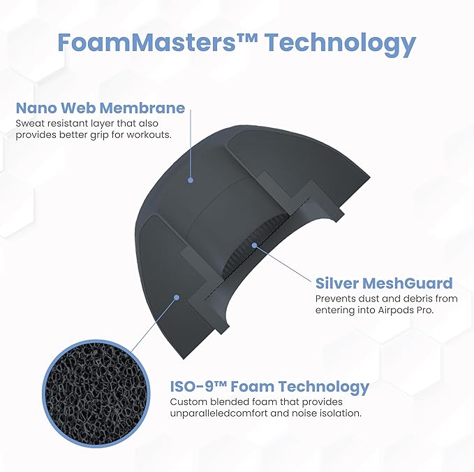 Foam Masters Ultra-Premium Memory Foam Ear Tips for AirPods Pro 1st & 2nd Gen | 3 Pairs | Black Magic Ver 6.0 | Secure | Comfort | Better Noise Cancel | Replacement Buds – Space Gray, Assorted S/M/L
