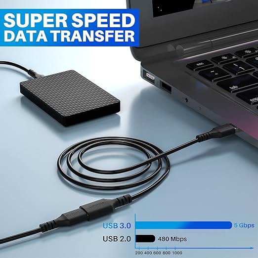 3 Pack USB 3.0 Extension Cable 4 Feet, USB A Male to Female Extender Cord, 5Gbps Data Transfer for Webcam, Printer, Keyboard, Mouse, Flash Drive, Hard Drive, Controller, Black Cable with 5 Cable Ties