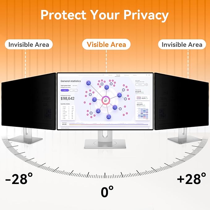 [2 Pack] 27 Inch Computer Privacy Screen for 16:9 Aspect Ratio Widescreen Monitor, Eye Protection Anti Glare Blue Light Computer Monitor Privacy Filter, Removable Anti-Scratch 27in Protector Film