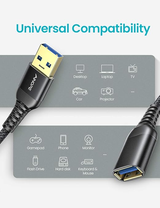 AINOPE 2 Pack USB Extensions Cable High Speed USB 3.0 Extension Cord Type A Male to Female Sturdy Braided Material Fast Data Transfer Compatible with USB Keyboard,Mouse,Flash Drive,Black,3.3FT+3.3FT