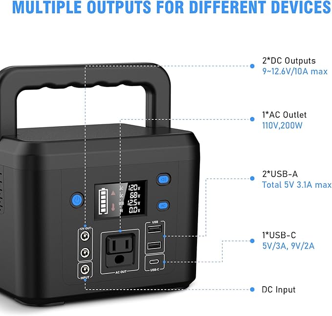 200W Portable Power Station, Powkey 120Wh/33,000mAh Power Bank with AC Outlet, 110V 6 Outputs Solar Generator External Battery Pack with LED Light for Home Use and Outdoor Camping