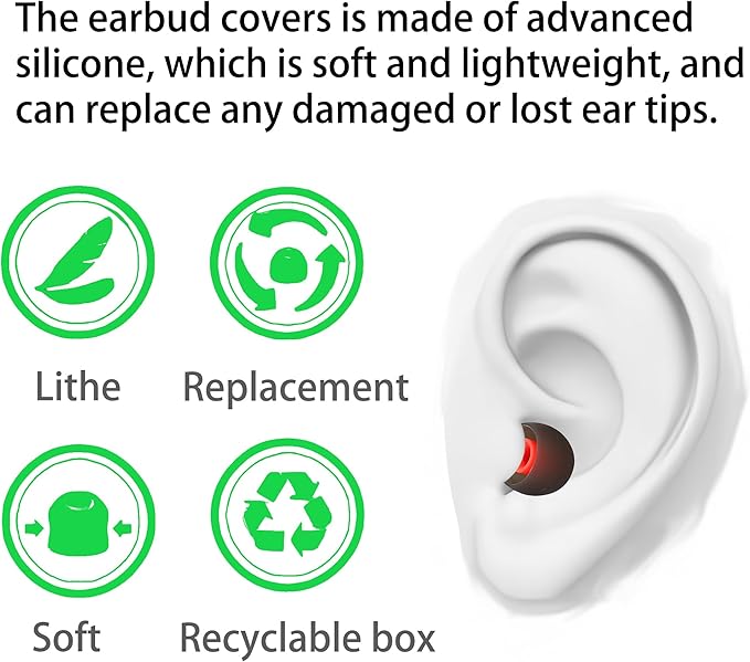 Earbud Replacement Tips Silicone Earbud Tips Eartips Fit Most in-Ear Earbuds(Inner Hole 3.8mm -5.1mm) Headphone Rubber Tips Earbud Covers 9 Pairs S M L