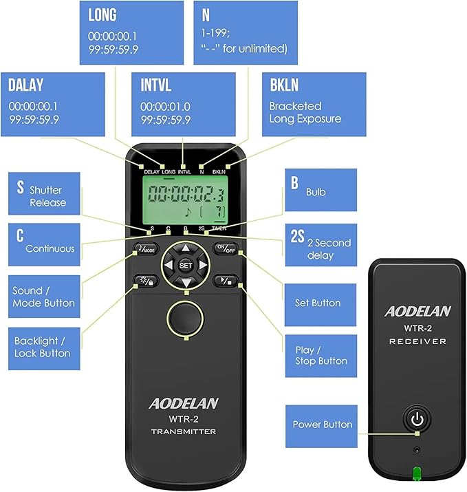 Compatible with Canon Wireless Shutter Remote - Intervalometer and Timer (EOS R5, 10D, 6D, 1D, 1Ds, 1D Mark IV, 1D Mark II)
