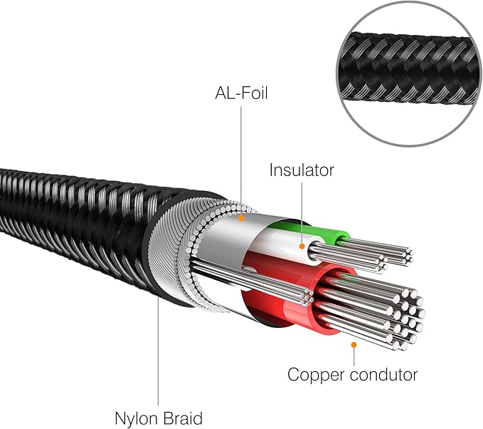 3.5 mm to 6.35 mm Audio Cable 12Ft, Gold-Plated Terminal Silver Color Zinc Alloy Housing 3.5mm 1/8" Male TRS to 6.35mm 1/4" Male TRS Nylon Braided Stereo Audio Cable for Cellphone, Amplifiers(12Ft/4M)
