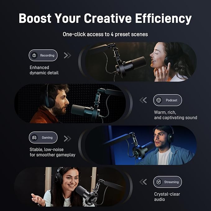 MAONO Dynamic Microphone-XLR USB Podcast Recording Mic: for Vocal Recording, Content Creation, Home Studio, Voiceover, with 192kHz/24bit, Noise Reduction, Mic Gain, Monitoring, Mute (PD300X)