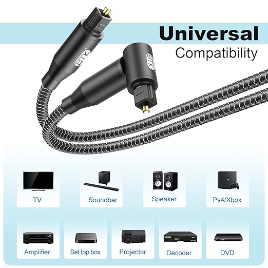 EMK 90 Degree Right Angle Optical Audio Cable [3ft/1M] - 360° Rotatable Digital Toslink SPDIF Cable for Soundbar to TV, Home Theater - Black Fiber Optic Cable with Angled Connector