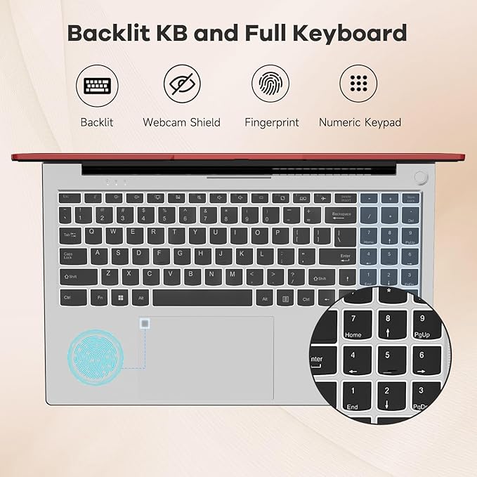 NIMO 15.6" IPS FHD-Gaming-Laptop, AMD Ryzen 5 6600H 6-Cores 660M GPU 32GB DDR5 RAM 2TB SSD(Beat i7-1165G7, Up to 4.5GHz) Computer with 100W GaN Type C Fingerprint Backlit Keyboard Win 11