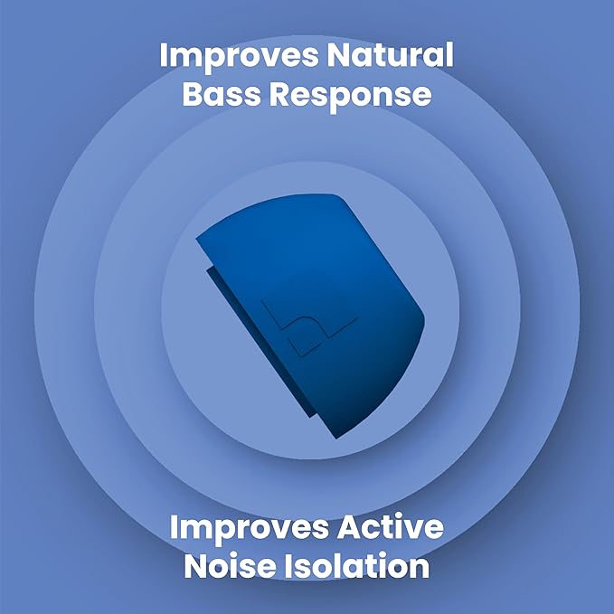 Foam Masters Ultra-Premium Memory Foam Ear Tips for AirPods Pro 1st & 2nd Gen | 3 Pairs | Black Magic Ver 6.0 | Secure | Comfort | Better Noise Cancel | Replacement Buds – Blue, Medium