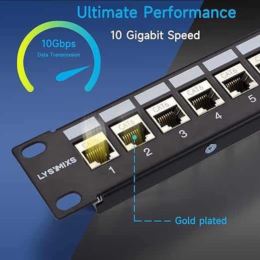 24 Port RJ45 Patch Panel Cat6 STP Feed Through, Coupler Network Panel 19 Inch, Inline Keystone Ethernet Patch Panel with Back Bar