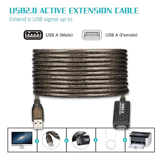 30 FT USB Extension Cable, USB 2.0 Type A Male to A Female Active Repeater Extension Cable 30 ft, High Speed 480 Mbps