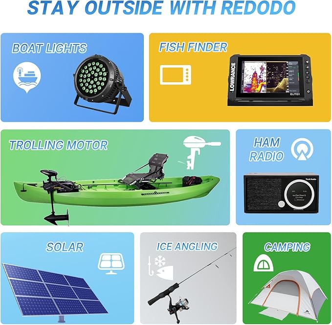 Redodo Smart Bluetooth 12V 50Ah LiFePO4 Lithium Battery for Trolling Motor, Low-Temp Protection, 10 Years Lifetime, Lightweight & Portable Perfect for RV, Solar, Boat Marine and Camping 2 Pack
