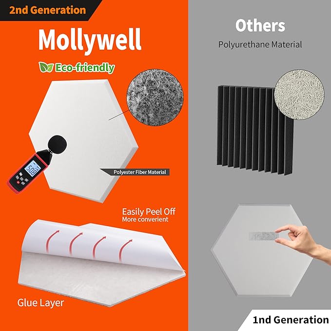 Mollywell Hexagon Acoustic Panels, High Density, Soundproofing, Decorative Noise Reduction Felt Wall Tiles for Ceilings, Home Office & Gaming Room (Orange), 14x12x0.4 Inch