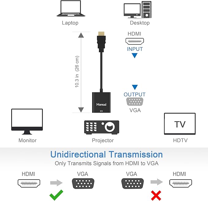HDMI to VGA, 5 Pack, Uni-Directional Gold-Plated HDMI to VGA Adapter (Male to Female) for Computer, Desktop, Laptop, PC, Monitor, Projector, HDTV, Chromebook, Raspberry Pi, Roku, Xbox and More