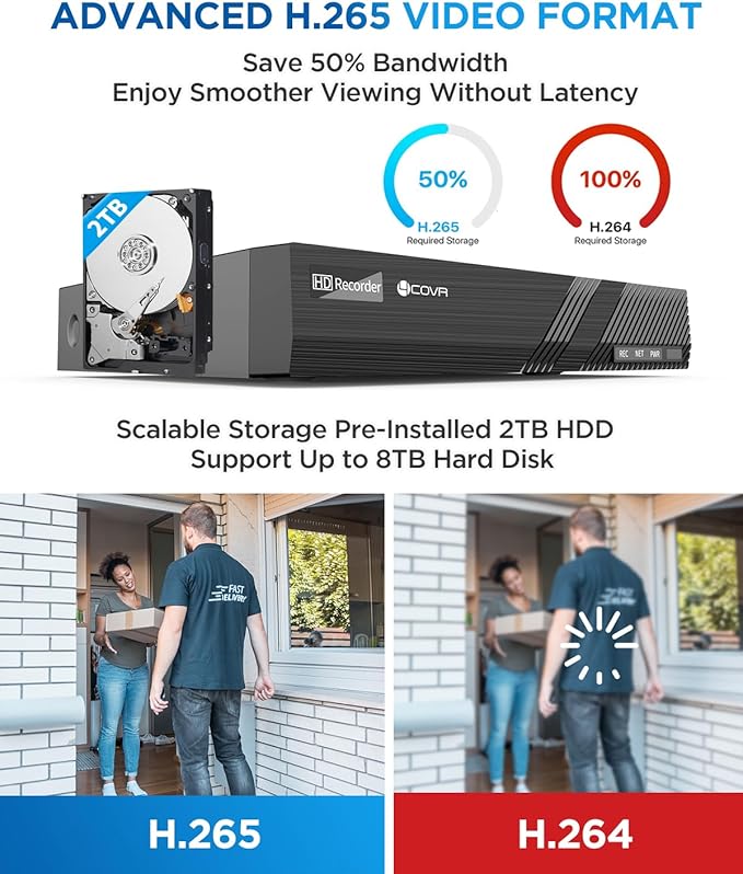 4COVR PoE Security Camera System, AI Human/Vehicle Detection, 8 Channel 8MP PoE NVR 2TB HDD, 6Pcs 8MP Wired Commercial Bullet IP Camera IP67 Night Vision, 24/7 Home Surveillance Outdoor, LY37EX8M0806