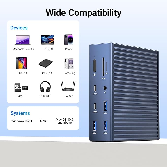 ACASIS USB C Docking Station Dual Monitor, 16-in-1 Laptpop Docking Station with 2* HDMI,VGA,2.5G Ethernet,SD/TF,10Gbps USB-C 3.1,3.5mm Audio,PD100W,USBC Hub for MacBook/Dell/Lenovo/HP/ThinkPad (Gray)