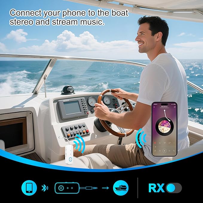 Premium Pro Bluetooth 5.4 Transmitter Receiver,Airplane Audio Adapter,Wireless Transmitter for TV/Travel Flight,Airline,Gym.Supports to 2 AirPods/Headphones,Bluetooth Receiver for Car/Home Stereo