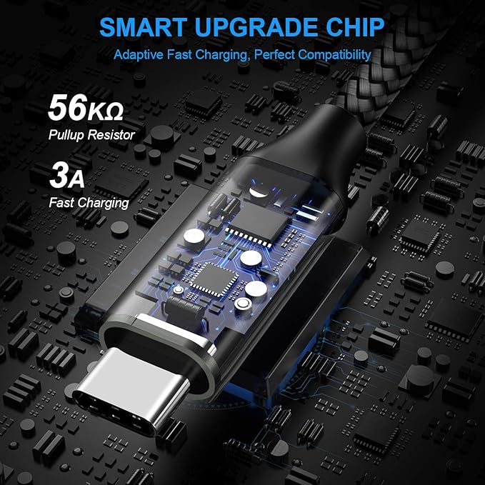 etguuds 6ft USB A to USB C Cable 3A Fast Charging, 2-Pack USB A to USB Type C Charger Cord for iPhone 16 15 Pro/Pro Max/Plus, for Samsung Galaxy S24 S23 S22 S21 S20 S10 A55 A54 Flip Note, Moto, Gray