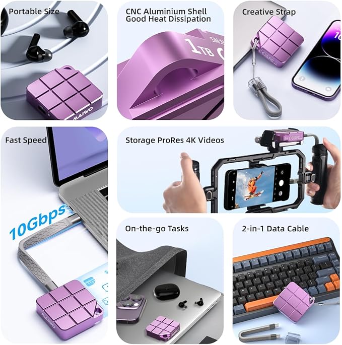 MAIWO 256GB Portable SSD External Solid State Drive, USB 3.2 GEN 2 Type-C Up to 1050MB/s, Mini PSSD for iPhone 15 Pro Max MacBook Pro PS5, Aluminum (Pinkish Purple)