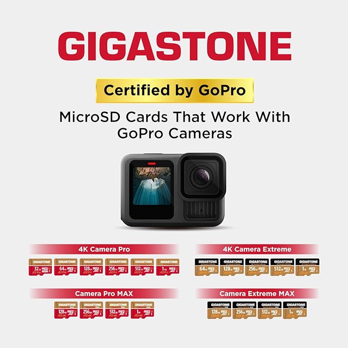 [5-Yrs Free Data Recovery] GIGASTONE 512GB Micro SD Card 4-Pack, 4K Camera Pro, A2 V30 Compatible with Gopro, Dash Cam, DJI, Drone, Security Camera, Speed Up to 100MB/s, UHS-I U3 C10, with Adapter