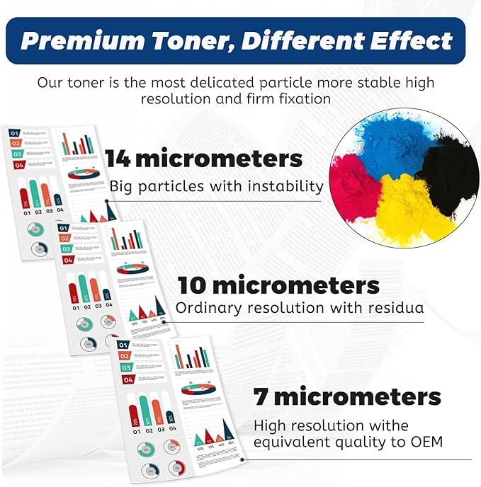 126A Toner Cartridge (with OEM CHIP),Replacement for HP 126 A CE310A CE311A CE312A CE313A for Laserjet Pro 100 Color MFP CP1025nw M175nw,M275 M275NW Printer, 4 Pack Black Cyan Magenta Yellow