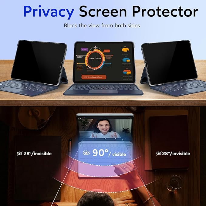 MOBDIK Privacy Screen Protector Compatible with iPad Pro 11 Inch (2022&2021&2020&2018) & iPad Air 5th / 4th Generation (2022&2020), Anti Spy, 9H Tempered Glass, EZ Kit 1 Pack