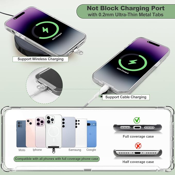 Clip and Go Strap for Phone with Wallet Crossbody, Adjustable Phone Lanyard with Detachable RFID Wristlet Wallet & Ultra-Thin 360° Rotatable Metal Tabs for All Smartphones (Purple)