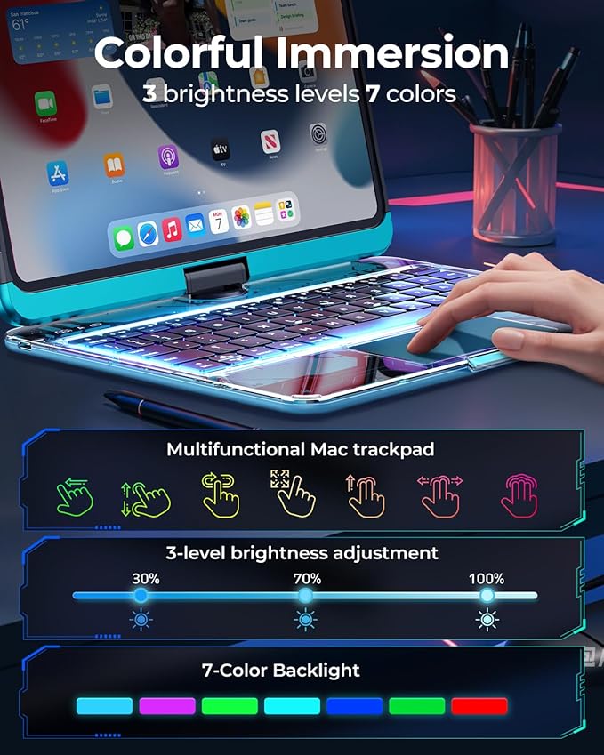 SIEBITU Clear Wireless Keyboard Case for iPad Air 11-inch (M3 2025/M2 2024) & iPad Pro 11-inch 4th 3rd 2nd 1st Gen, 7-Color Backlit with Multi-Touch Trackpad for 10.9" iPad Air 4th/5th Gen, Blue
