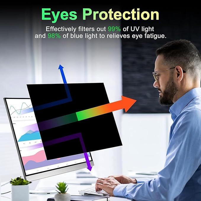 [2 Pack] Easges 23.8 Inch Computer Privacy Screen Filter for 16:9 Aspect Ratio, Eye Protection, Anti-Glare, Anti-Blue Light Computer Monitor Privacy Filter, Removable Anti-Scratch 23.8" Protector Film