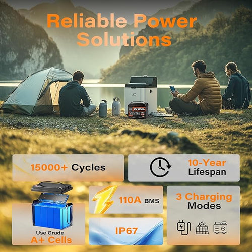 12V 100Ah LiFePO4 Lithium Battery MAX PLUS - Built-in 110A BMS with Low-Temp Cutoff, 15000+ Deep Cycle Rechargeable for RV Marine Off Grid/Trolling Motors/Home Backup