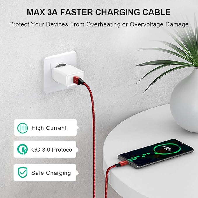 etguuds 6ft USB A to USB C Cable 3A Fast Charging, 2-Pack USB A to USB Type C Charger Cord for iPhone 16 15 Pro/Pro Max/Plus, for Samsung Galaxy S24 S23 S22 S21 S20 S10 A55 A54 Flip Note, Moto, Red