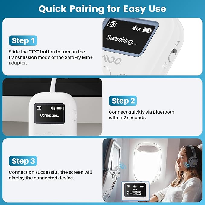 YMOO Bluetooth 5.4 Transmitter Receiver for Airplane, Wireless Bluetooth Adapter Travel Essentials, Supports to 2 Headphones, 25H Playtime, 2-in-1 Adapter with LED Display for TVs Gym Car Home,White