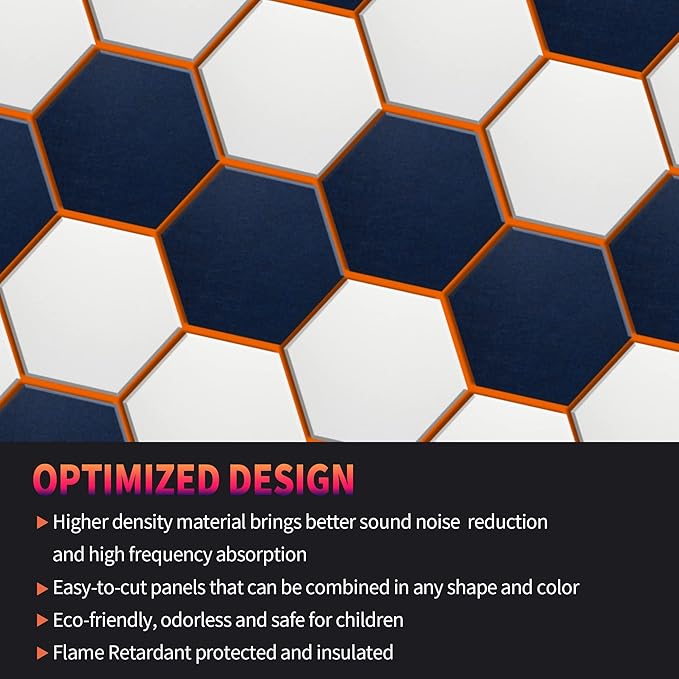 Mollywell Hexagon Acoustic Panels, High Density, Soundproofing, Decorative Noise Reduction Felt Wall Tiles for Ceilings, Home Office & Gaming Room (Black), 14x12x0.4 Inch