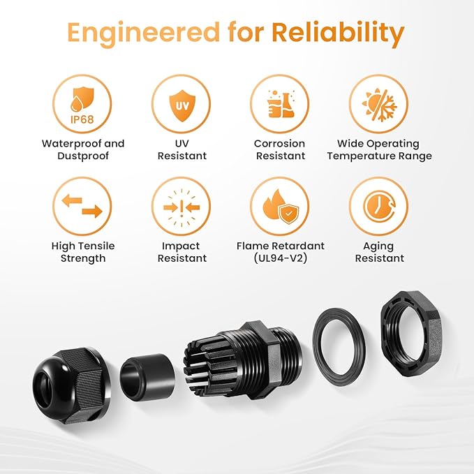 QILIPSU 12pcs 1/4" NPT Cable Gland Waterproof IP68 Nylon Cable Pass Through Cord Grip Connector Strain Relief Wire Grommet