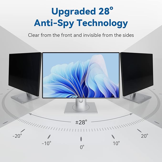 IPROKKO [2-Pack] 22 Inch Computer Privacy Screen Filter for 16:10 Widescreen Monitor, Removable 22in Anti Blue Light Glare Privacy Shield, Anti Spy Security Protector for Hp Dell Asus Acer Samsung