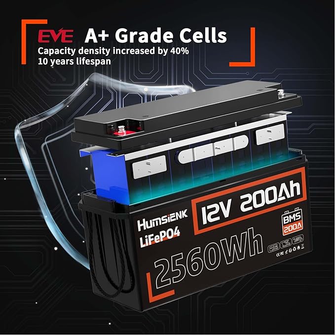 2PACK 12V 200Ah LiFePO4 Battery, Built-in 200A BMS, Rechargeable Deep Cycles DIY Battery, 2560Wh Lithium Battery for Off-Grid and Home Solar System, Marine, Trailer, RV