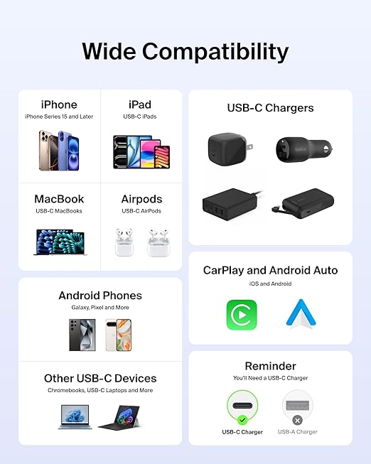 Belkin USB C to USB C Cable, 9.9ft, 60W - Type C Charger, iPhone Charger Cord, Soft, Braided, Flexible for iPhone 16, Galaxy S25, Pixel 9, Airpods, iPad Pro, Tablet & More, Travel Essentials - Blue