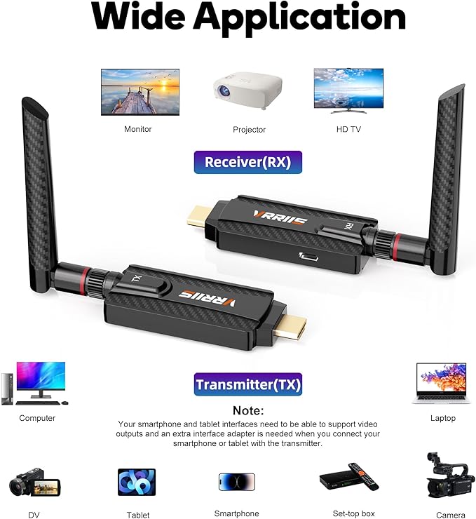Wireless HDMI Transmitter and Receiver,Plug and Play,1080P Wireless HDMI Extender Kit Support 2.4GHz and 5GHz for Streaming Video from Laptop,Pc,TV Box to Monitor,TV,Projector