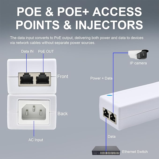 Gigabit PoE+ Injector – Converts Non-PoE to PoE+ (802.3af/at), 30W Power, Plug & Play, Up to 328ft (100m) Range, White – Ideal for IP Cameras, VoIP Phones & More