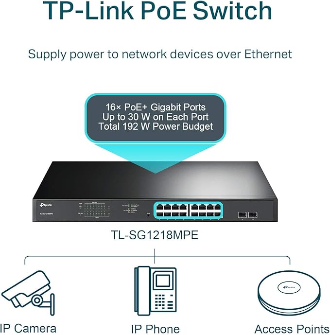 TP-Link TL-SG1218MPE 16 Port Gigabit Switch Easy Smart Managed 16 PoE+ @250W, 2 non-PoE ports, 2 combo SFP slots 3 Year Manufacturer Warranty QoS, Vlan, IGMP & LAG, Free Expert Help
