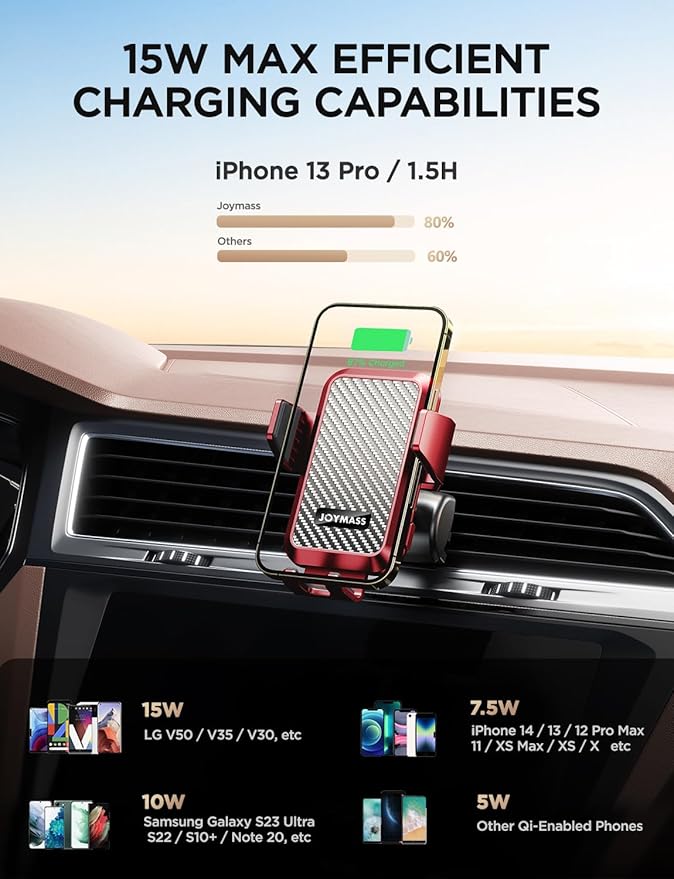 Wireless Car Charger, 15W Fast Charging Auto Clamping Car Charger Cell Phone Holder Mount Vent for iPhone 15 14 13 12 Mini Pro Max 11 XR, Samsung Galaxy S23 Ultra S22 S21+ Note 20, etc - Red