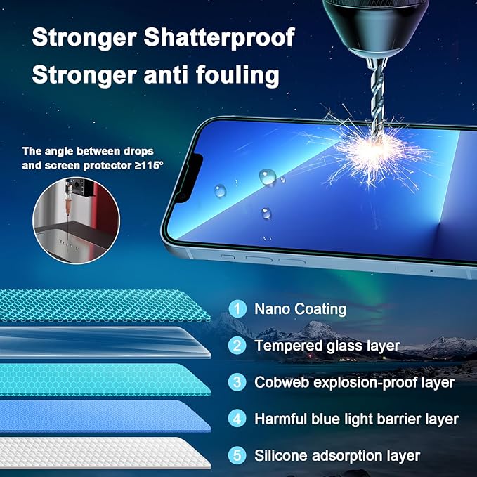 Blue Light Screen Protector for iPhone 13 Pro Max & iPhone 14 Plus (6.7''), Eye Protection Tempered Glass Film, Scratch-Resistant, No Bubble with Easy Installation Kit, 2 Pack