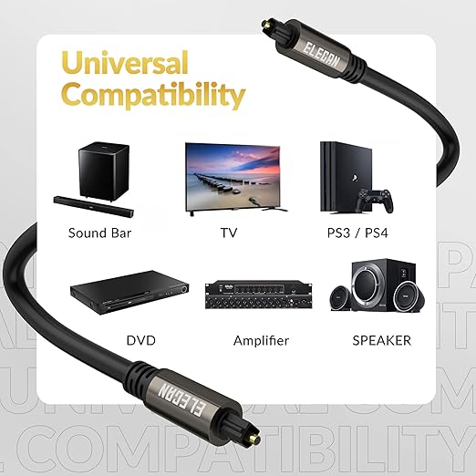 Elecan Optical Audio Cable 4 Ft/2 Pack Digital Audio Toslink Cable Cord-Fiber Optic-Gold Plated-Flexiable&Durable-for Home Theater,Sound Bar,PS4& Xbox-with Right Angled+Mini Toslink Adapters+Ties