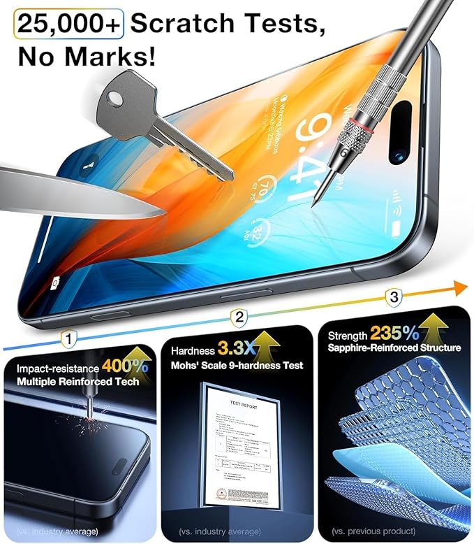 2 pack Full 9H+ Military Grade Glass Screen Protector for iPhone 15 Pro Max + 2 pack Camera Lens Protector with easy Installation Frame Case Friendly Shatterproof Tempered Glass 9H+ Hardness HD Clear Anti-Scratch Glass Full Edge Coverage (6.7) 15 ProMax