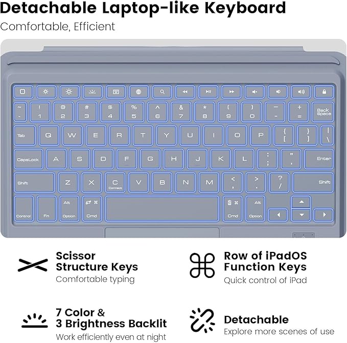 Nillkin iPad 9th Generation (10.2", 2021) Case with Detachable Keyboard, Magic Trackpad, 7-Colors Backlit, Portrait/Landscape Modes, Rugged Keyboard Case with Camera Cover for iPad 8th/7th Gen, Gray