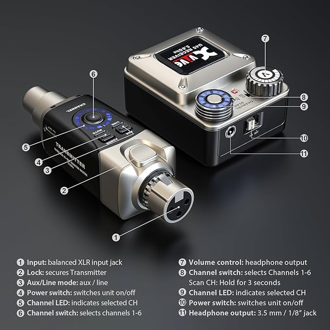 Xvive U45R4 Wireless in Ear Monitor System 5.8ghz IEM System 1 Transmitter and 4 Bodypack Receiver for Studio, Band Rehearsal, Live Performance, Channel Scan Mode
