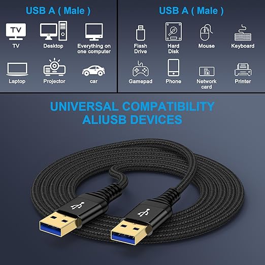 USB to USB Cable, 2 Pack 10 FT USB-A to USB-A Male to Male USBCable Double End USB3.0 Cable A to A Data Transfer Cord for Laptop Cooling Pad,Soundbar,Monitor,TV,KVM,DVD Player,Hard Drive Enclosures