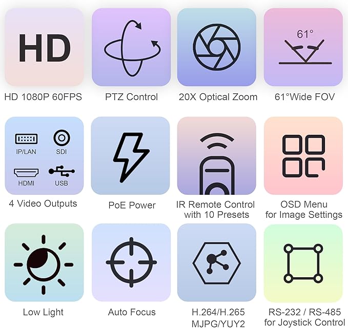 PTZ Camera 20X Optical Zoom HDMI IP Live Streaming SDI USB3.0 1080P 60fps PoE Supports for Church Services Worship Education Video Conference with OBS vMix Wirecast Zoom YouTube and More