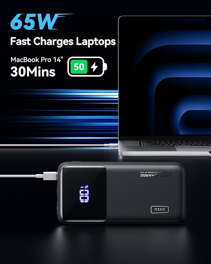 INIU Power Bank, 20000mAh 65W Compact USB C Laptop Portable Charger, PD QC Fast Charging 3-Output Battery Pack, Travel Charger for Laptop MacBook iPad Tablet Steam Deck iPhone 16 15 Samsung S22